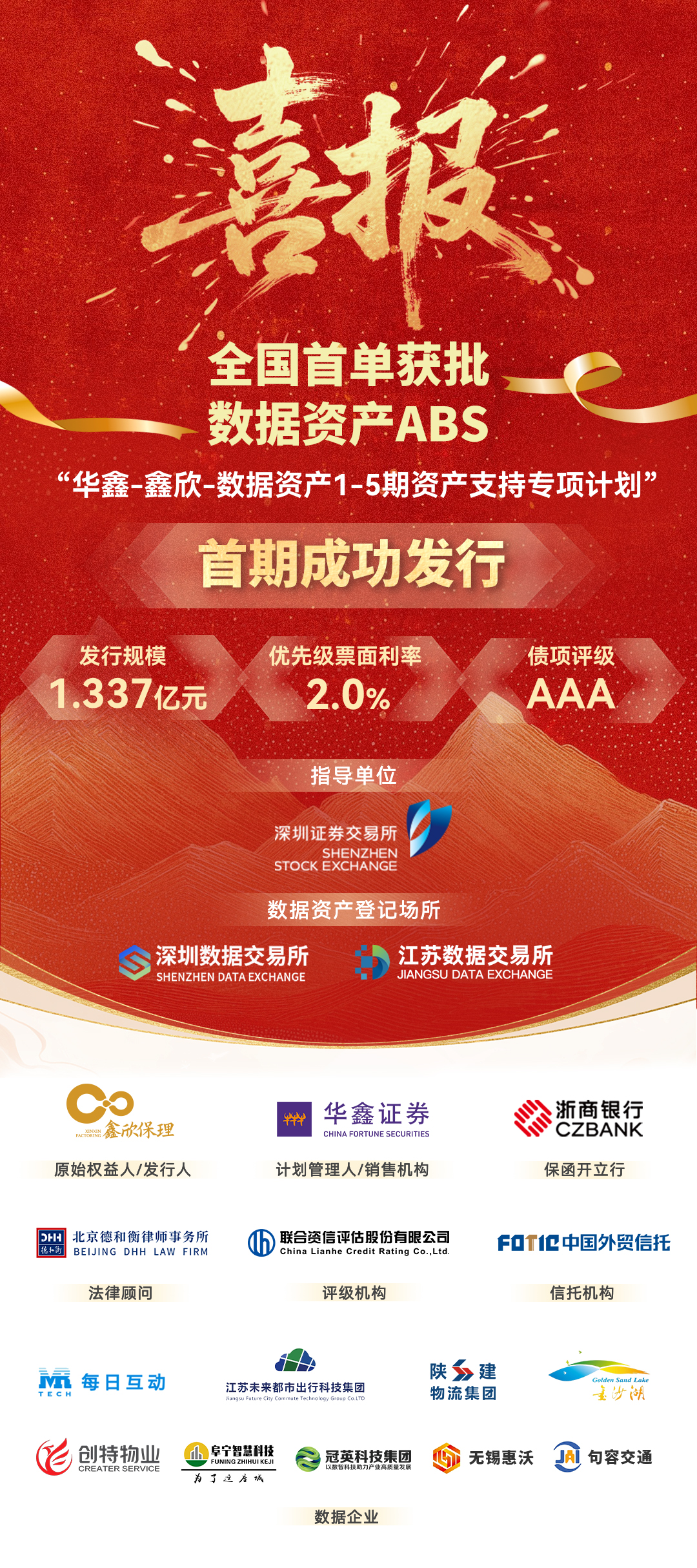 228805af5df90ed839e2758d56f67125