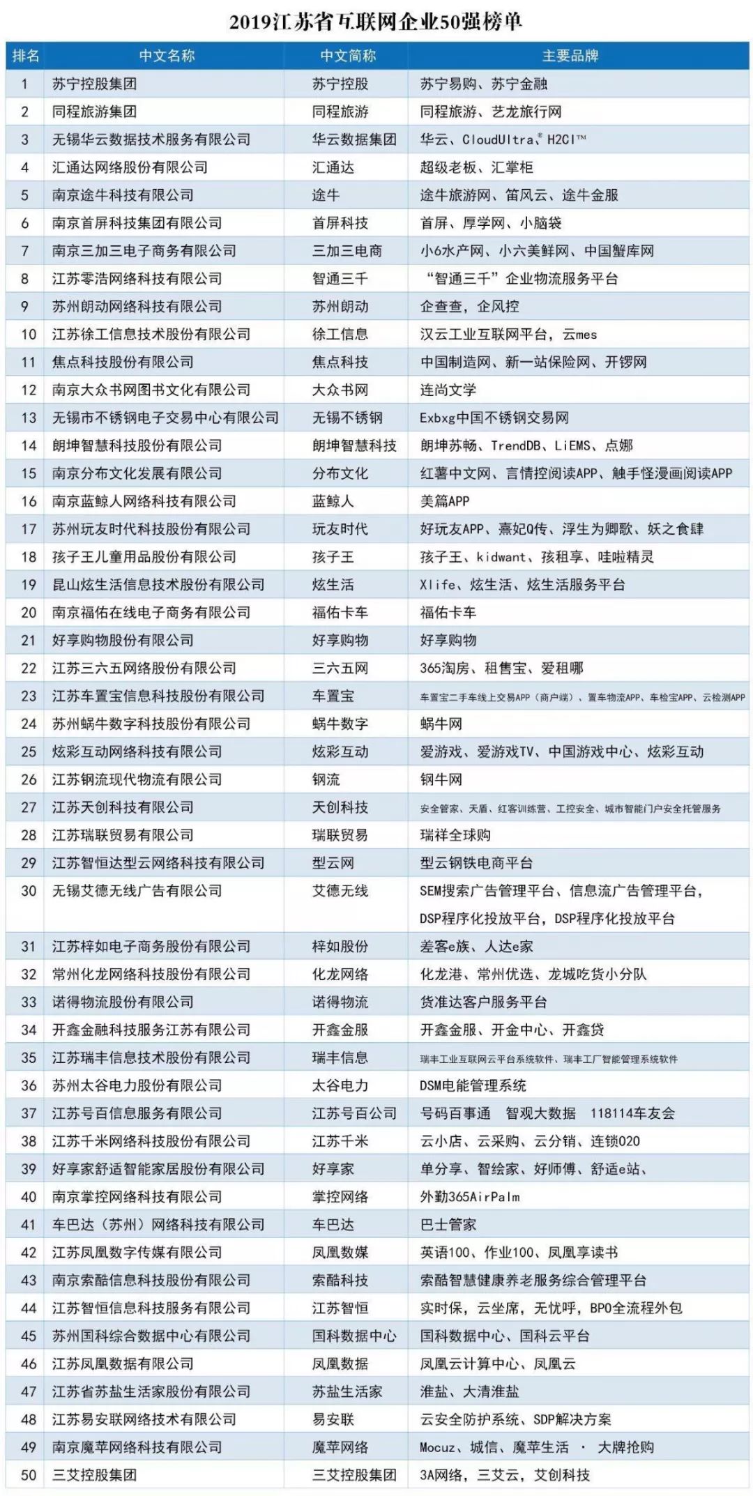 说明: C:\Users\Administrator\Documents\WeChat Files\huang123wei123\FileStorage\Temp\eb4468c0a674b5ba8fcdc843e1693be3