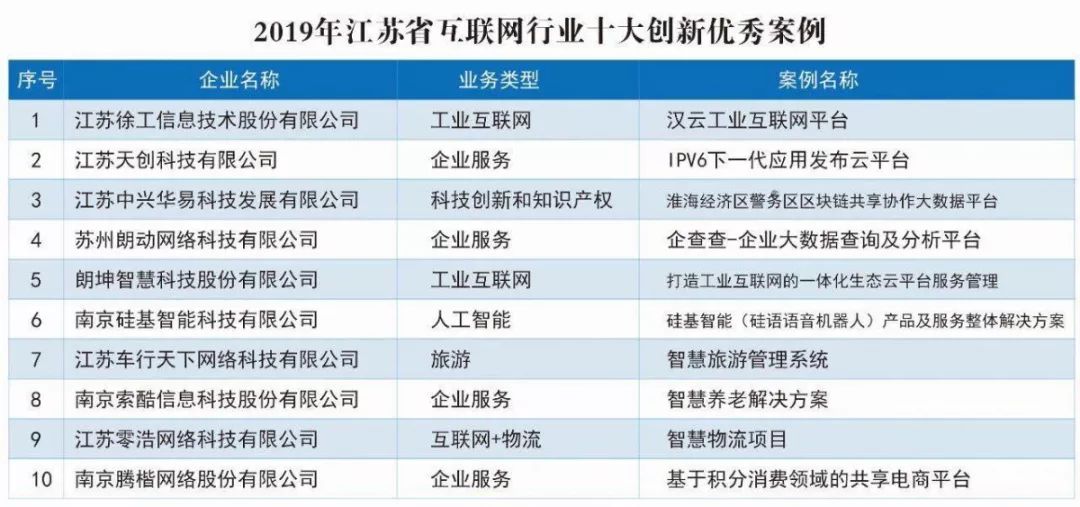 说明: C:\Users\Administrator\Documents\WeChat Files\huang123wei123\FileStorage\Temp\8ca412a6b6cfabd90bf6c5d0c76fcab4